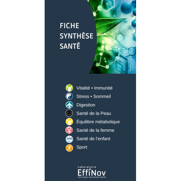 Fiche synthèse SANTE x 25