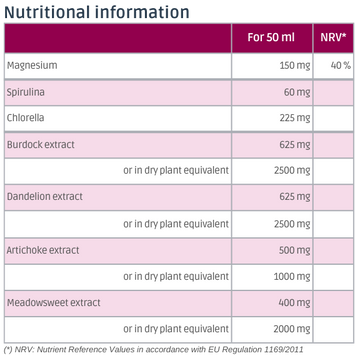 Nutritional information Detoxinae