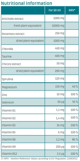 Nutritional information Hepatinov