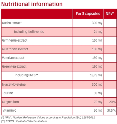 Nutritional information Libérinov