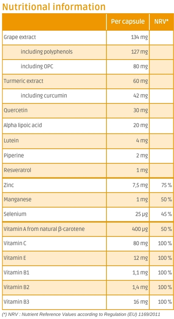 Nutritional information Oxynov